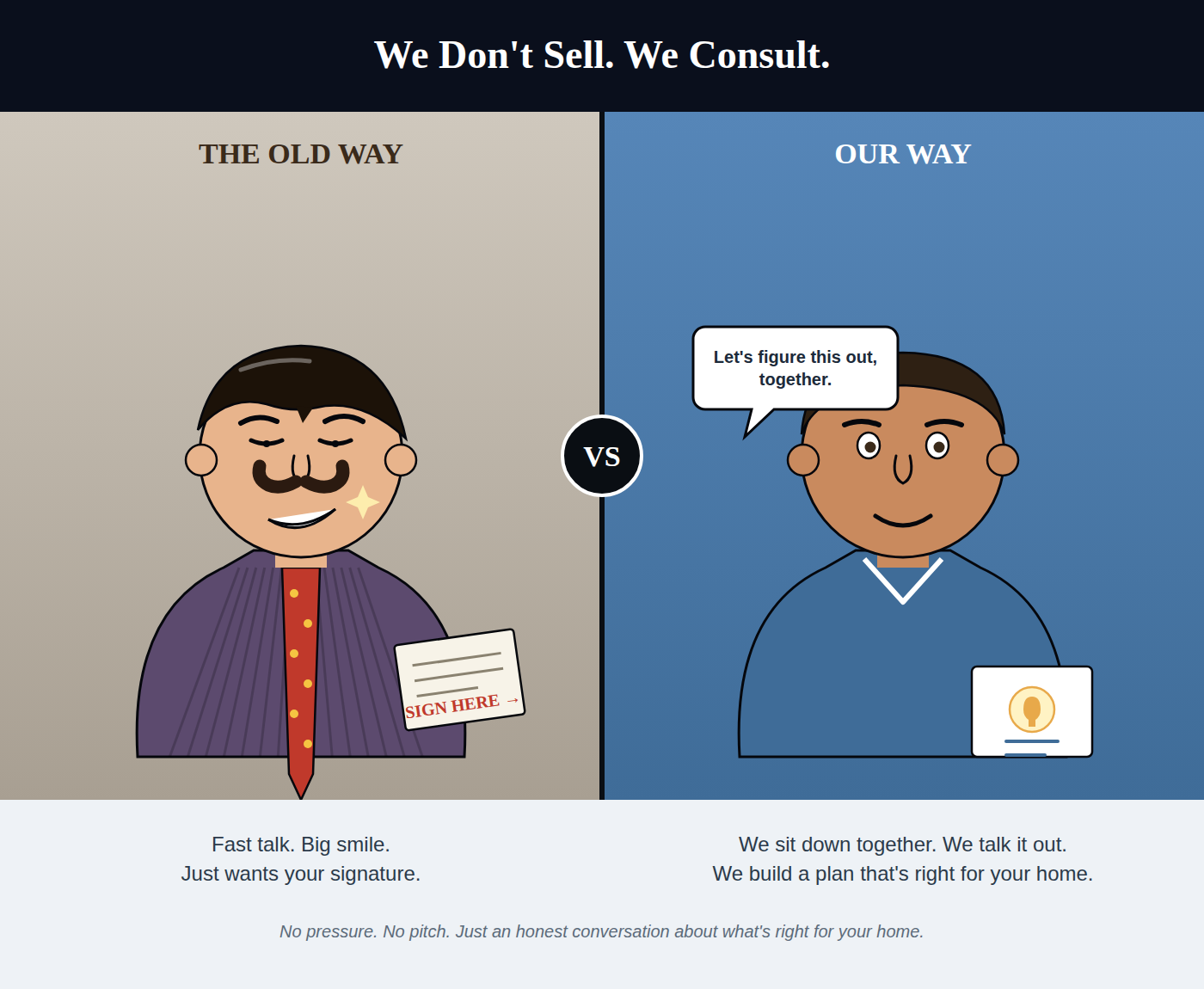 We Don't Sell, We Consult — Solar Bill Review core values comparison graphic.