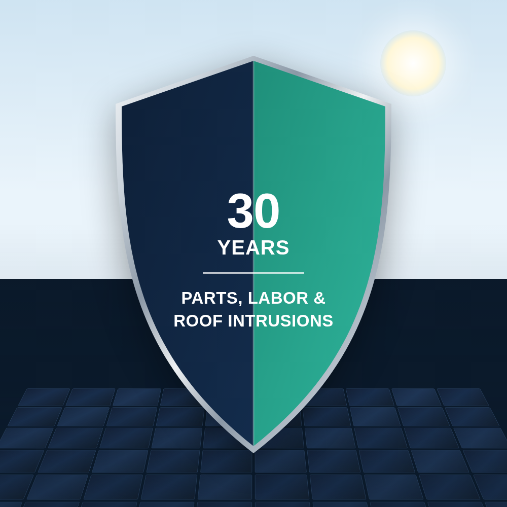 30 year warranty badge — parts, labor, and roof intrusions covered