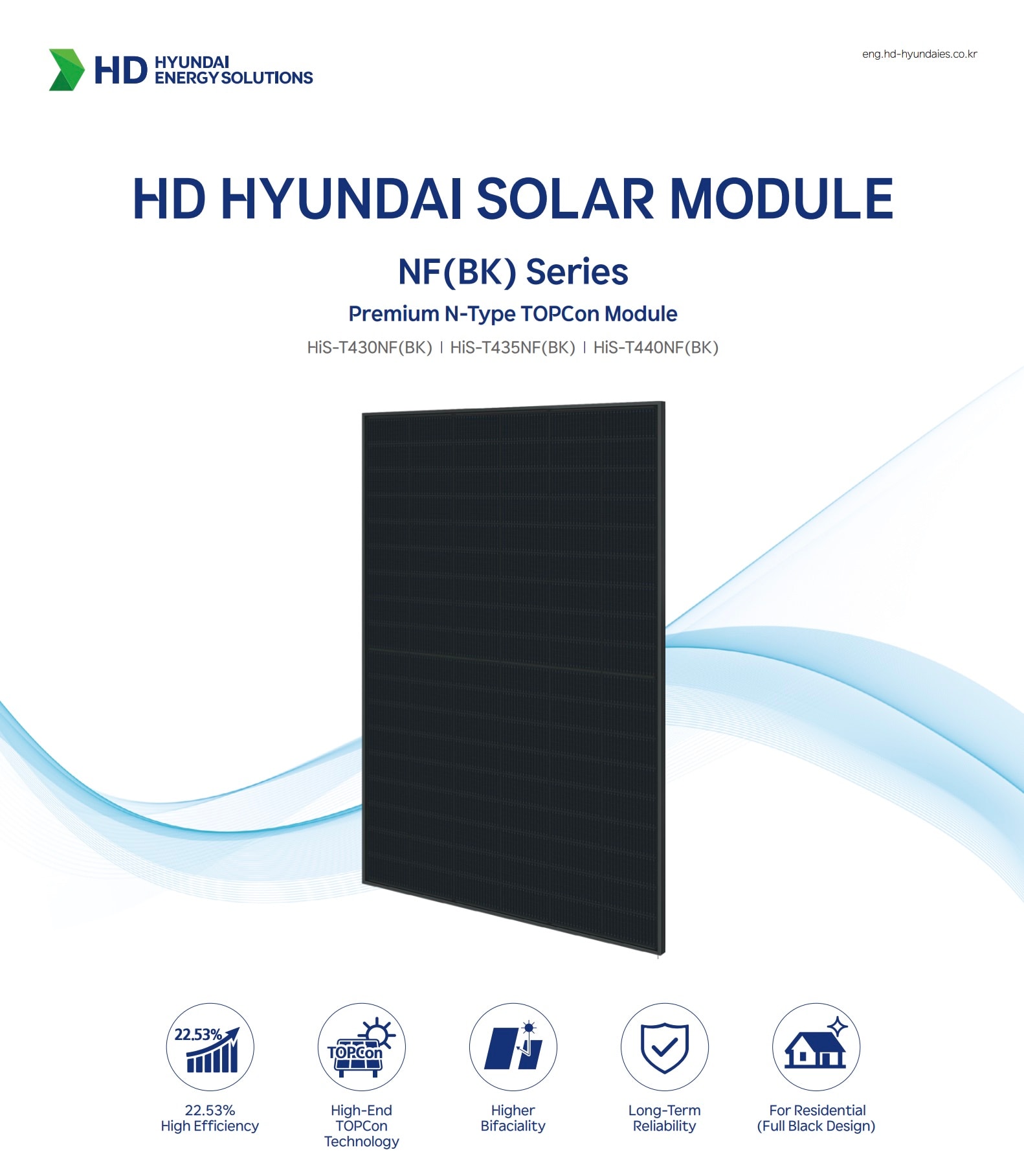 HD Hyundai HiN-T440NF(BK) module photo and five feature icons: 22.53% High Efficiency, High-End TOPCon Technology, Higher Bifaciality, Long-Term Reliability, and For Residential Full Black Design